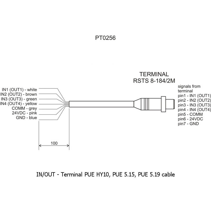 Cable PT0256.2